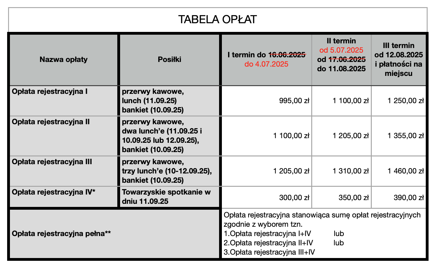Tabela opłat zmiana terminu.png
